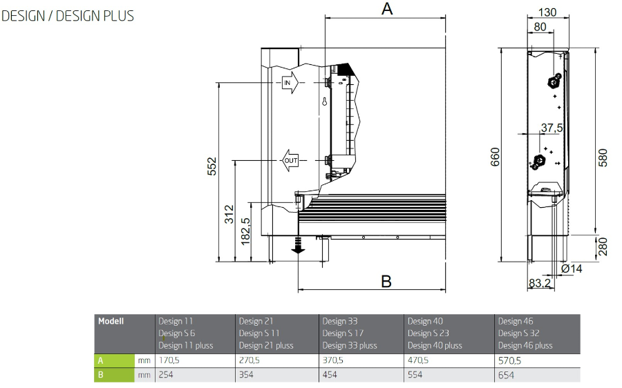 Riello Design Inverter B 40 (3. gen.) Viftekonvektor varmtvann/kjøling 