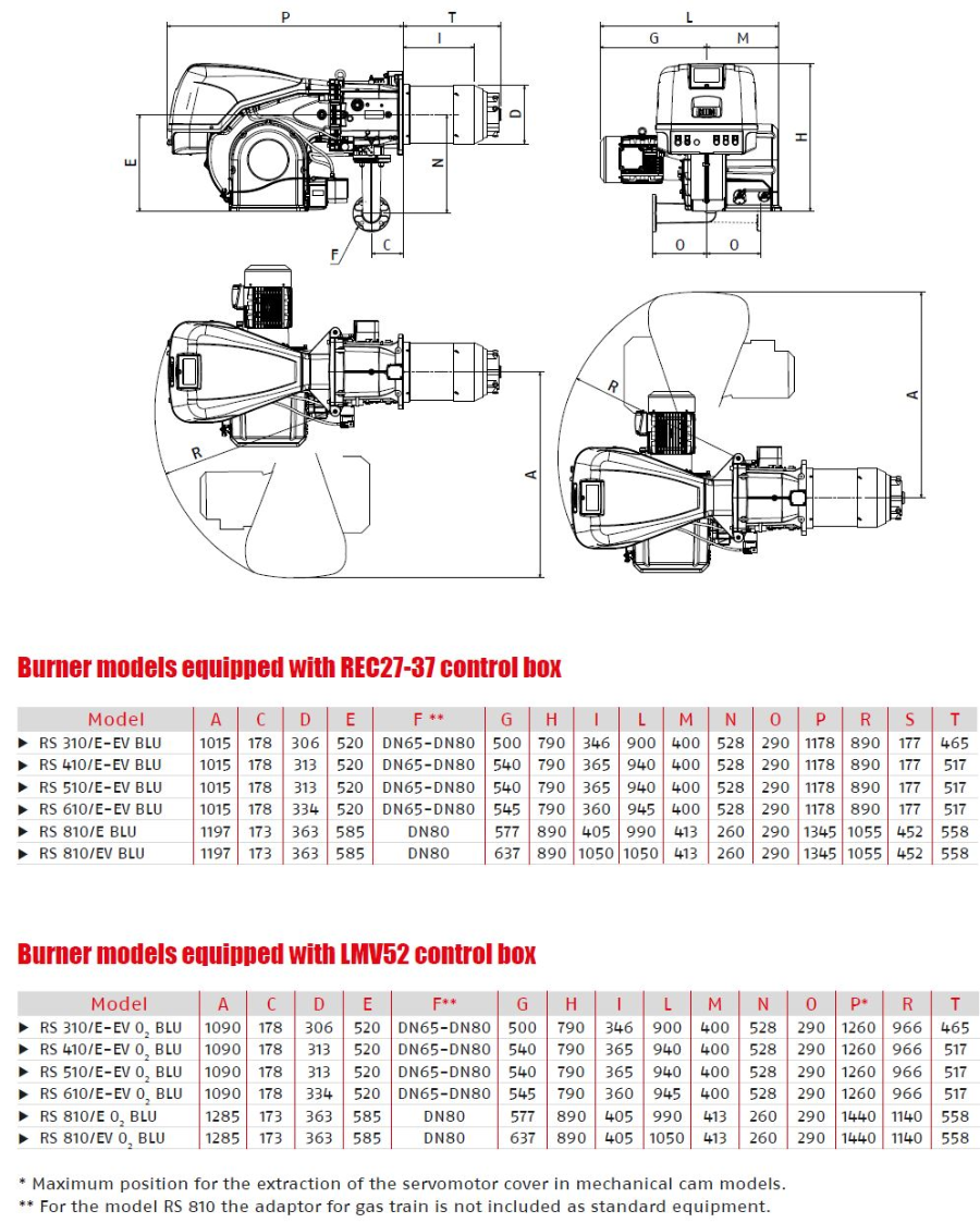 Riello RS 510/E CO3 - gassbrenner 