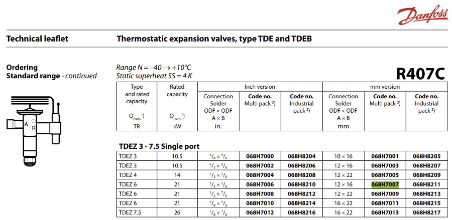 Danfoss TDEZ (R407C) Termostatiske ekspansjonsventiler 