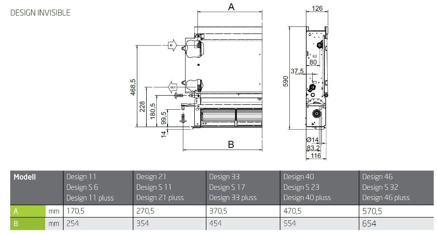 Riello Invisible Inverter 11 (3.gen) Viftekonvektor for innbygging i vegg 