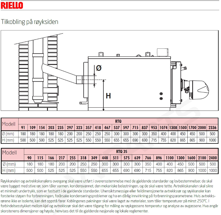 Riello RTQ 2S 1308 Effektive stålplatekjeler for varmtvann 