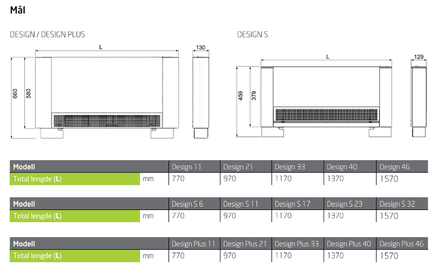 Riello Design Inverter B 40 (3. gen.) Viftekonvektor varmtvann/kjøling 