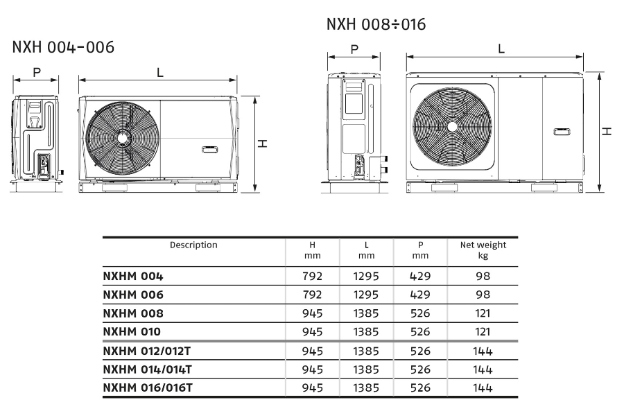Riello NXHM 012 luft/vann varmepumpe Monoblock - 12,1 kW 