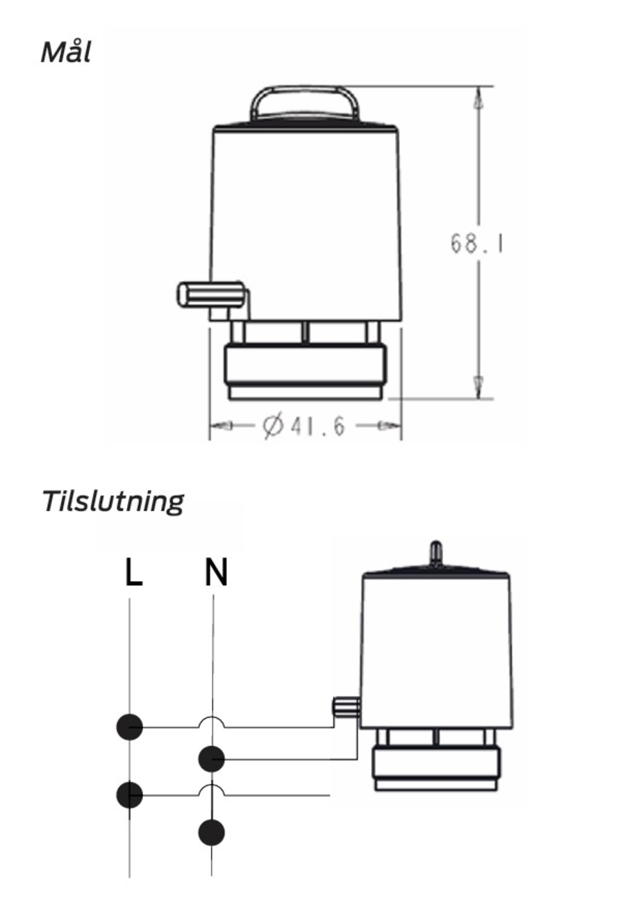 Futura Termomotor 24V NeoTherm (NC) 