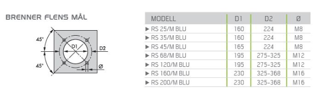 Riello RS 045/M BLU - gassbrenner Modulernde lav NOx 90/190-550kW 