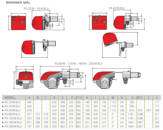 Riello RS 045/M BLU - gassbrenner Modulernde lav NOx 90/190-550kW 