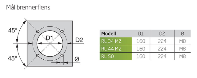 Riello RL 44 MZ BIO - oljebrenner TC - To-trinns 115/235-485 kW 