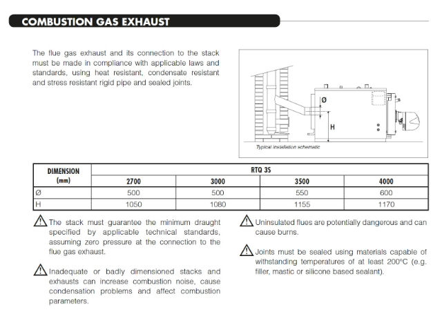 Riello RTQ 3S 2700 (2576 kW) Effektive stålplatekjeler for varmtvann 