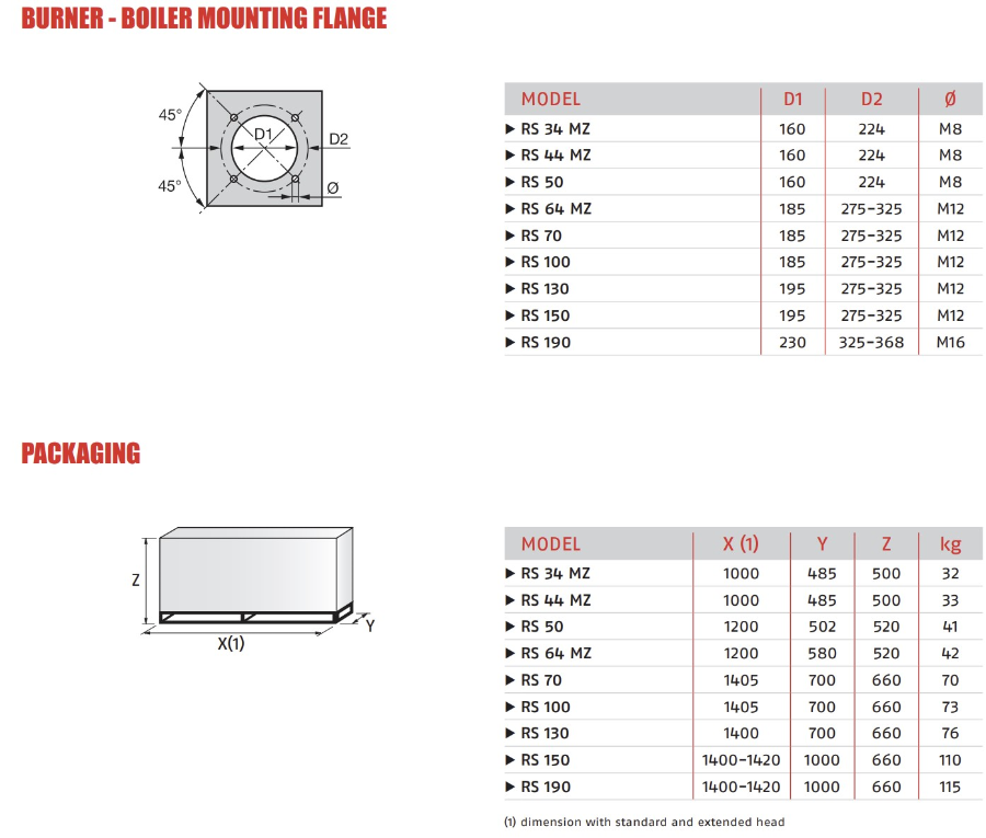 Riello RS 190 - gassbrenner To-trinns 470/1279-2290kW 