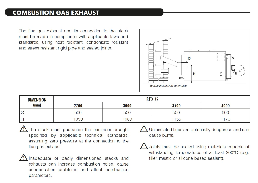 Riello RTQ 3S 4000 (3816 kW) Effektive stålplatekjeler for varmtvann 