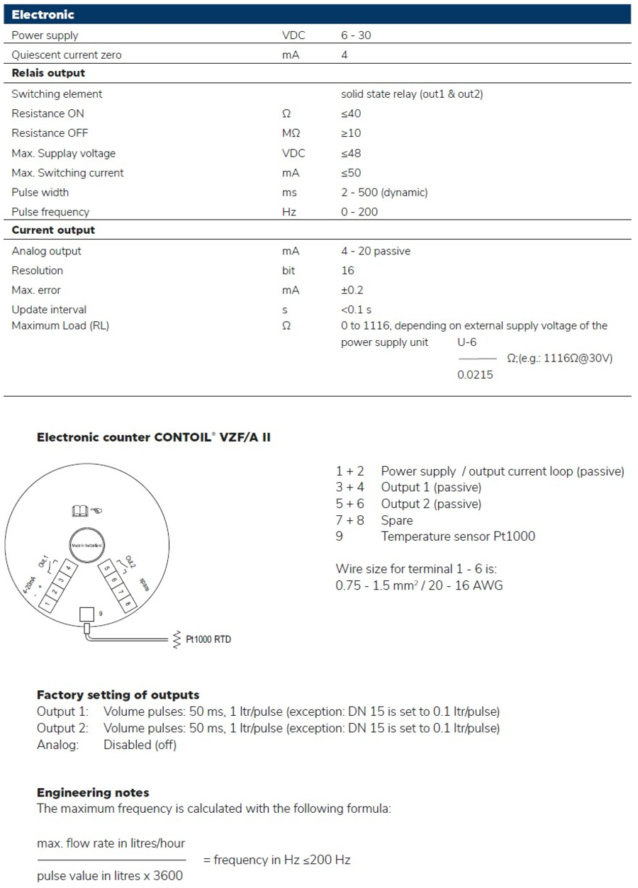 VZFA II 15B FL 180/40 (m/ puls) BIO CONTOIL 