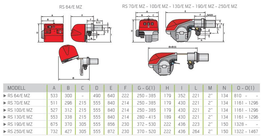 Riello RS 130/E MZ (lang) - gassbrenner Elektronisk moduledende 160/930-1512kW 