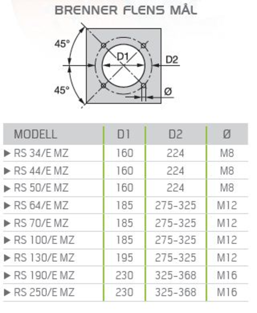 Riello RS 130/E MZ - gassbrenner Elektronisk moduledende 160/930-1512kW 