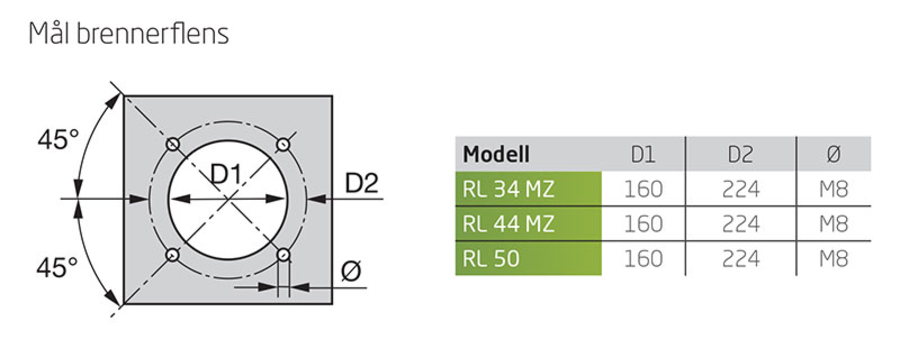 Riello RL 44 MZ BIO (lang)- oljebrenner To-trinns 115/235-485 kW 