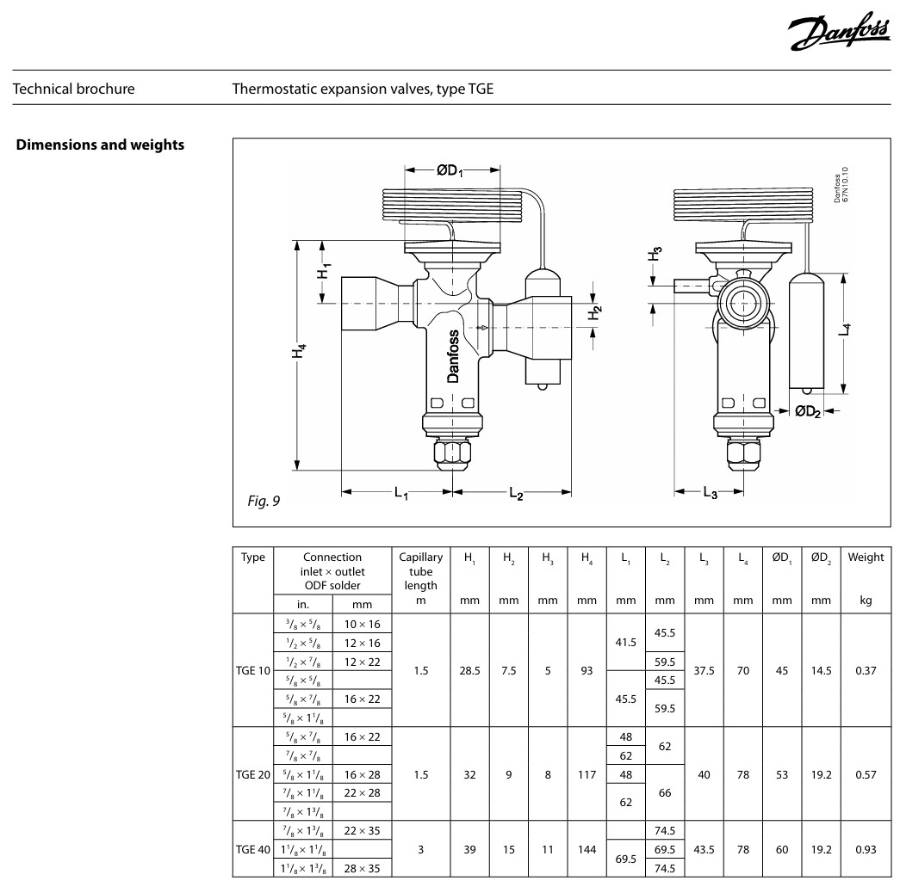 Danfoss TDEZ (R407C) Termostatiske ekspansjonsventiler 