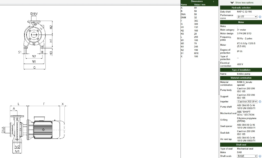 DAB NKP-G 32-160/177/A/BAQE /5,5/2 - IE3 