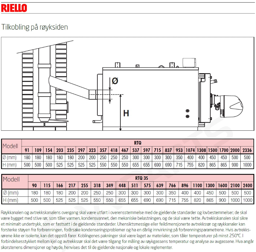 Riello RTQ 3S 0639 (609 kW) Effektive stålplatekjeler for varmtvann 