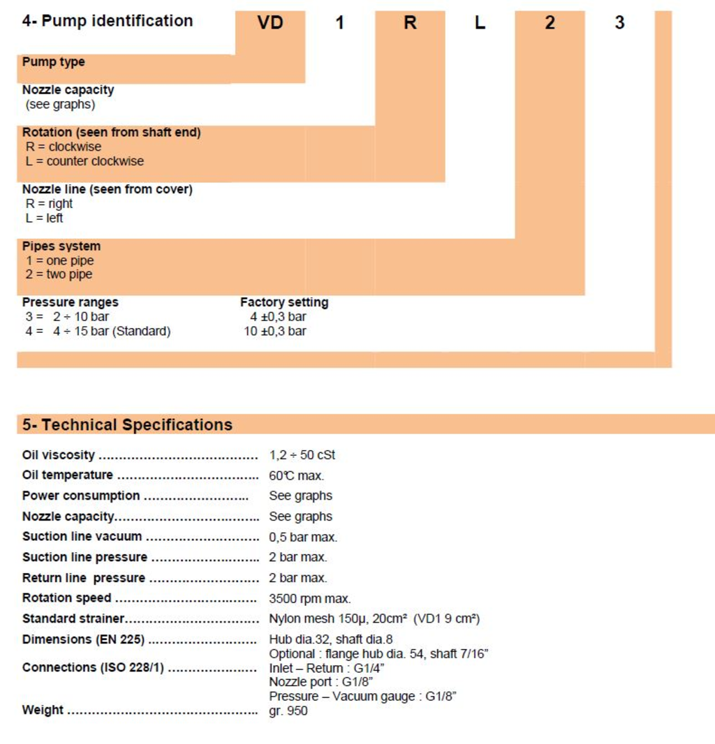 Delta VD5 LR1-3 (120l/t) 2-10bar Delta oljepumpe 