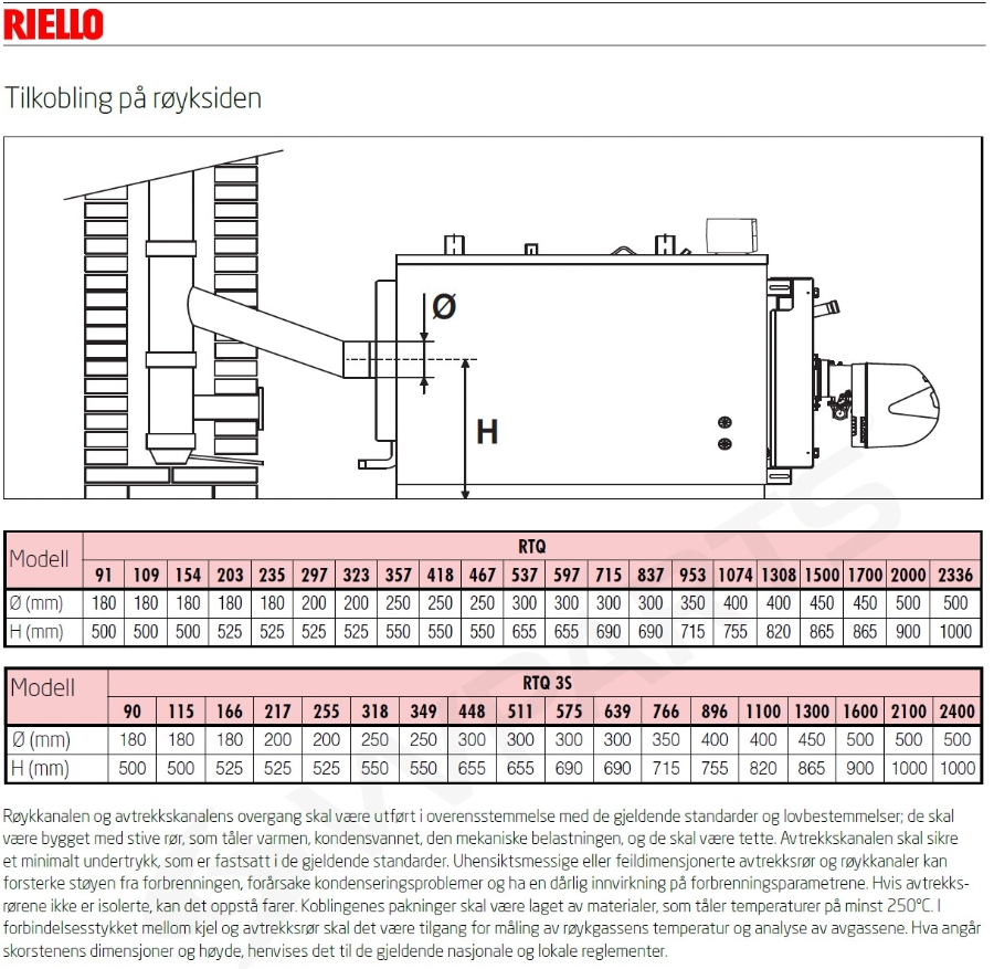 Riello RTQ 2S 1074 Effektive stålplatekjeler for varmtvann 