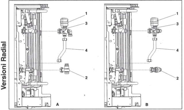 3-veis ventil-sett for Riello Inverter viftekonvektor 