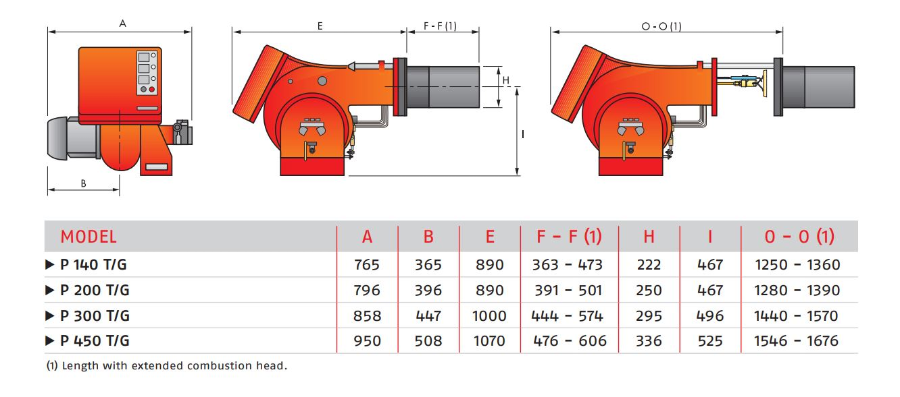 Riello Press 450 T/G BIO10 - biobrenner Tre-trinns  890/2670-5340 kW - TC FS1 